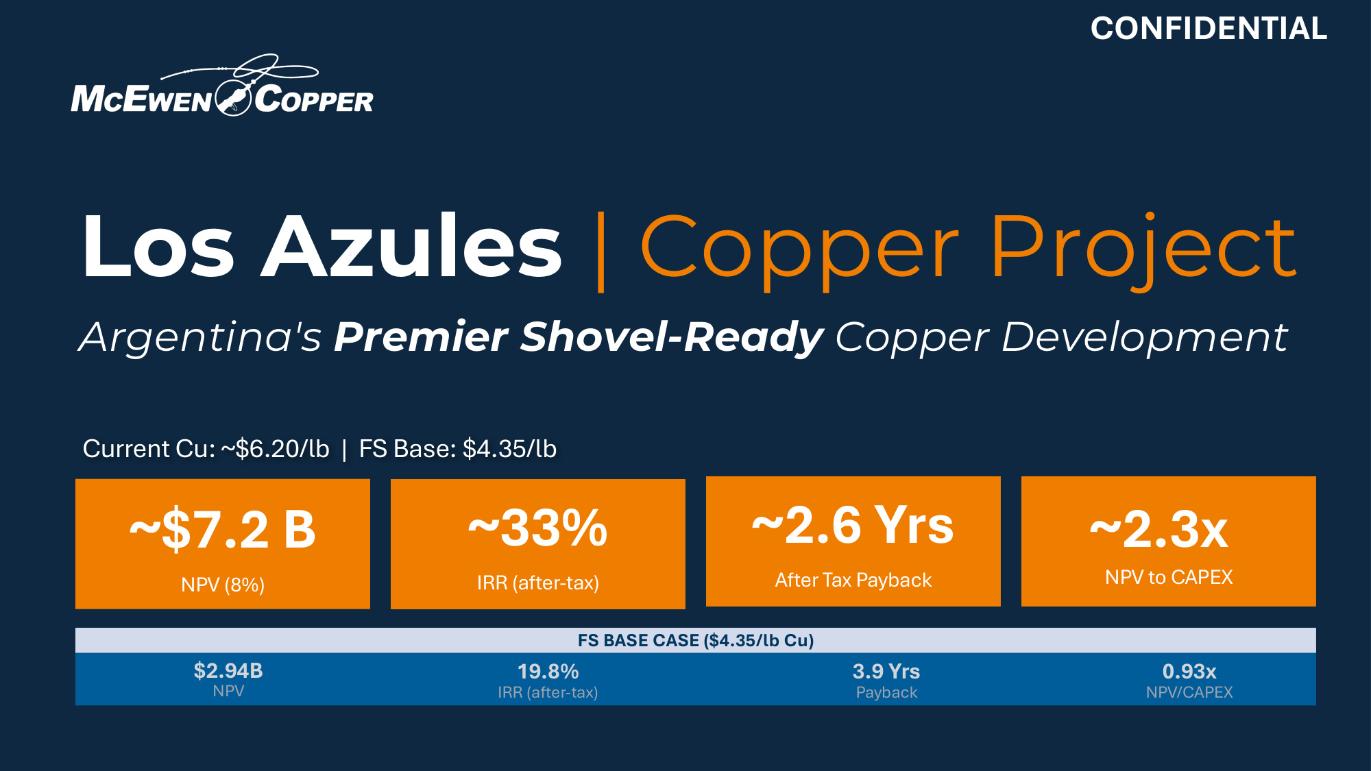 Image for Los Azules Copper Project